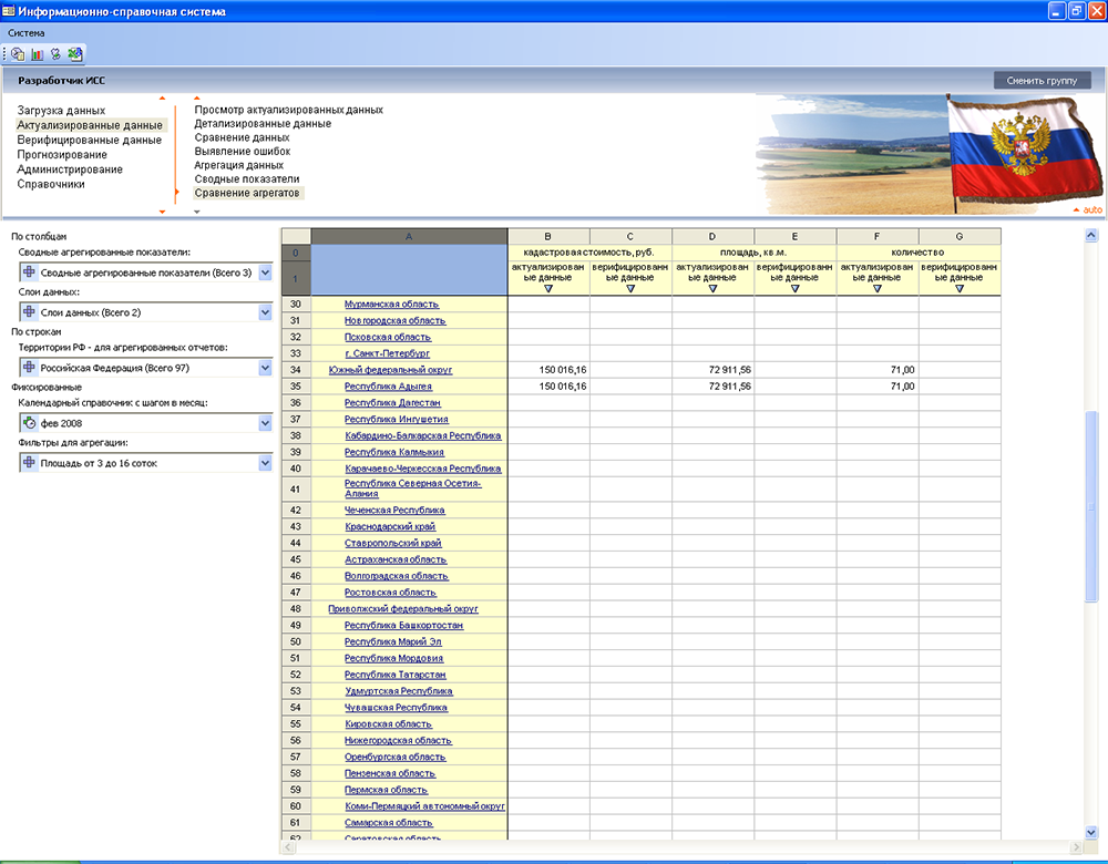 Агрегированные данные